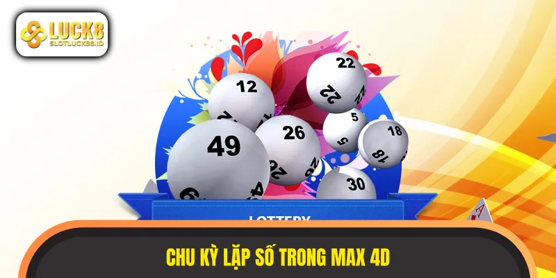 Nhiều người chơi thắc mắc về chu kỳ lặp số